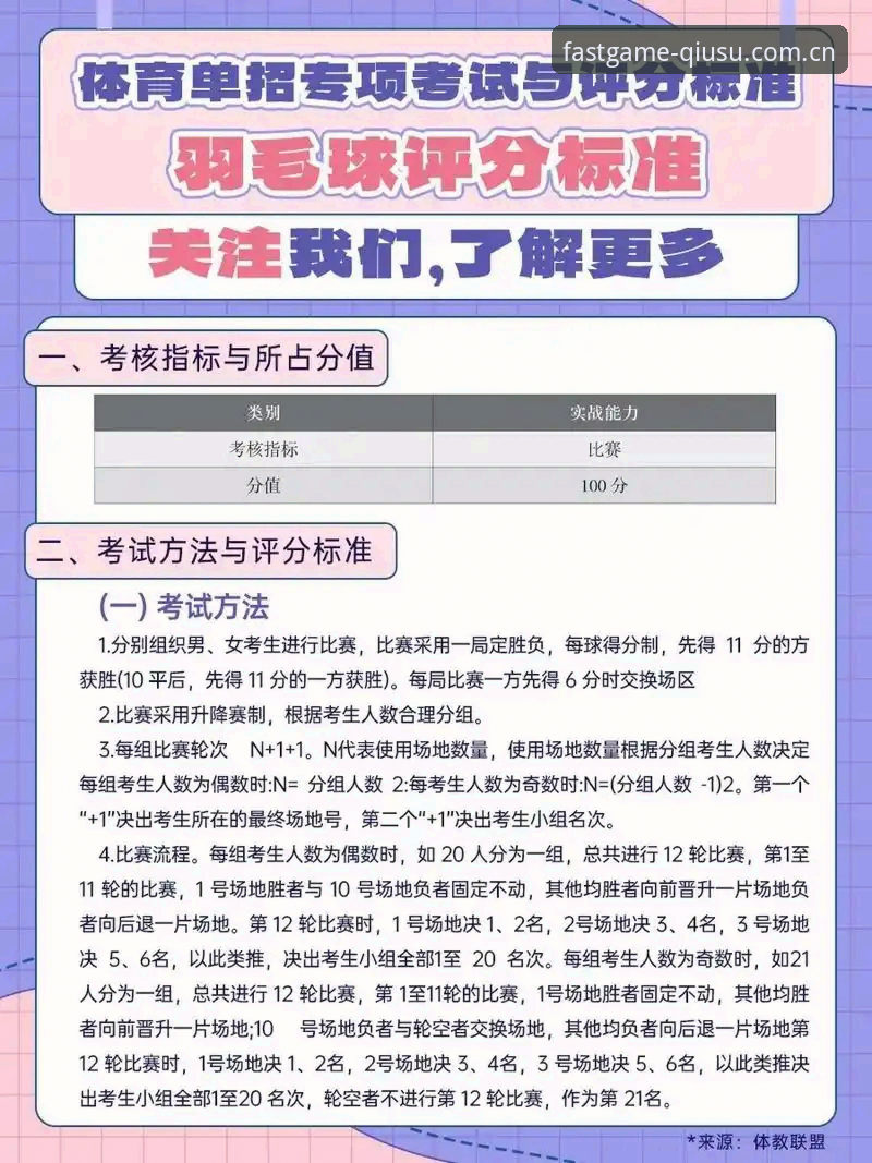 从下载到实战：一位老用户分享球速体育官网的使用心得与真实体验